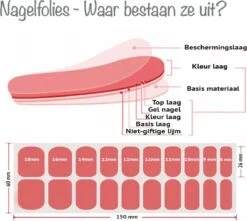 Nagellak - Nagels - Nagelvijl - Nagelstickers - 20 Nagel Folies - Nagel Folie - Nagellak Set - Nagelfolie - Nailwraps - Roze - Roze Nagellak 11 Nagellak - Nagels - Nagelvijl - Nagelstickers - 20 Nagel Folies - Nagel Folie - Nagellak Set - Nagelfolie - Nailwraps - Roze - Roze Nagellak -Maybelline Shop 1200x1074 8